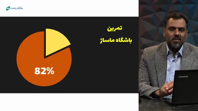 تصویر 3 از دوره ارائه موثر