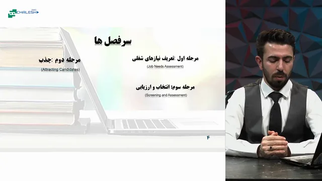 تصویر 1 از دوره استخدام برای مدیران