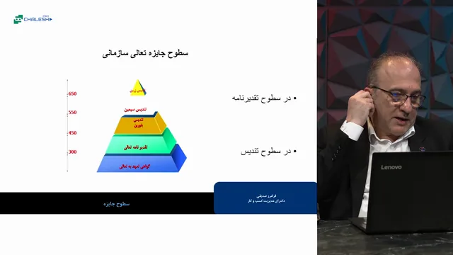 تصویر 1 از دوره مدل های تعالی سازمانی