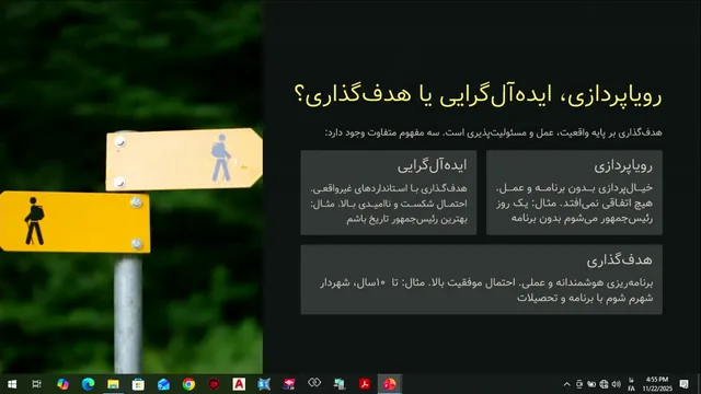 تصویر 1 از دوره هدف گذاری حرفه ای