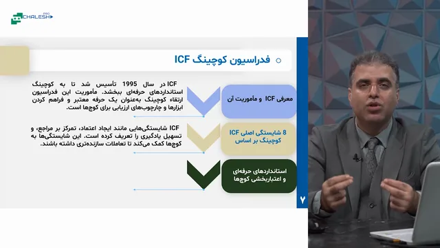 تصویر 1 از دوره کوچینگ سازمانی