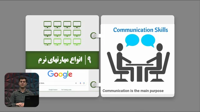 تصویر 2 از دوره شنیدن مؤثر
