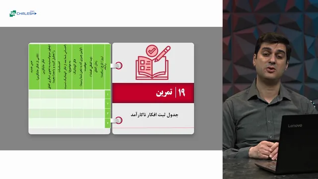 تصویر 3 از دوره شنیدن مؤثر